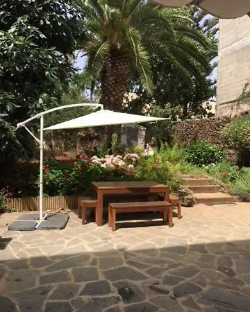 Séjour chez l'habitant Casa Del Casco Historico *